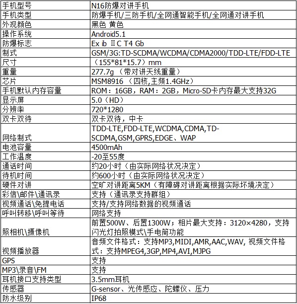 5公里对话 旭信N16防爆对讲智能手机