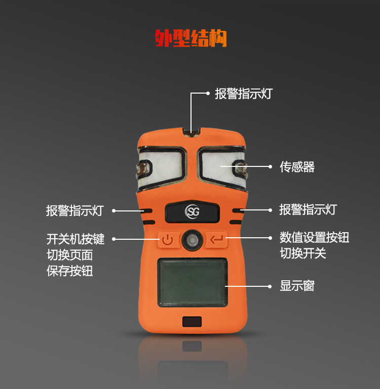 CYH25低功耗便携式氧气_03.png