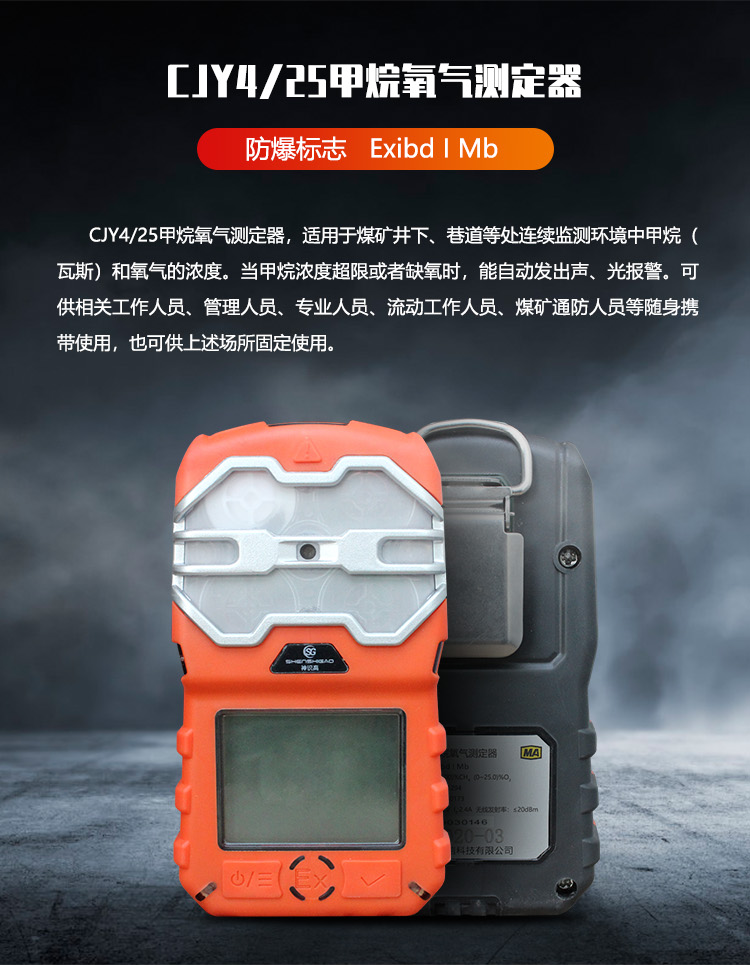 CYH4-25甲烷氧气测定器_01.png