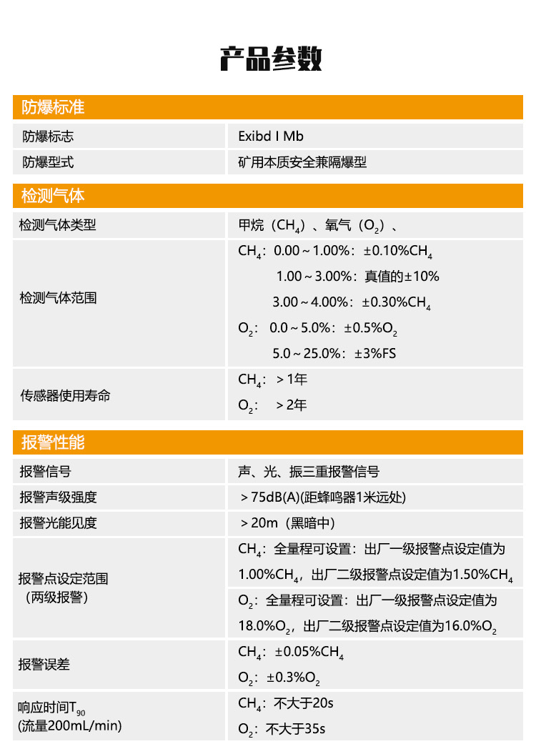 CYH4-25甲烷氧气测定器_04.png