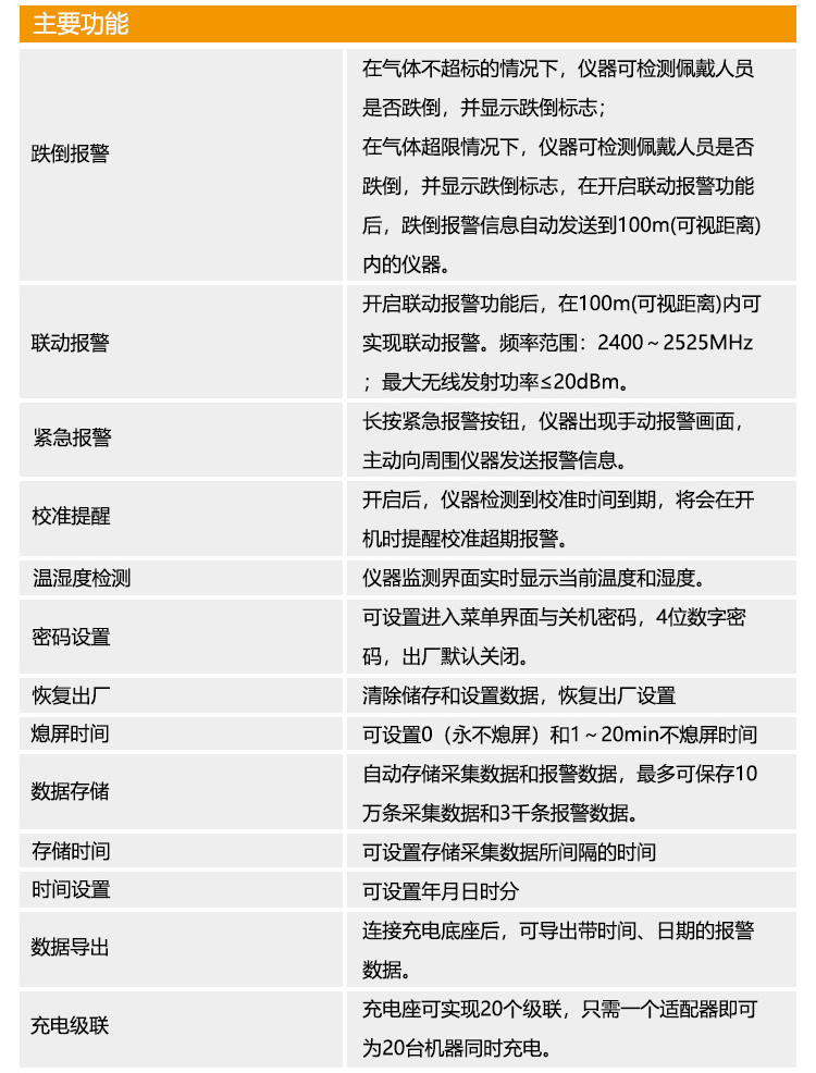 CYH4-25甲烷氧气测定器_05.png