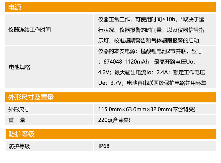 CYH4-25甲烷氧气测定器_06.png