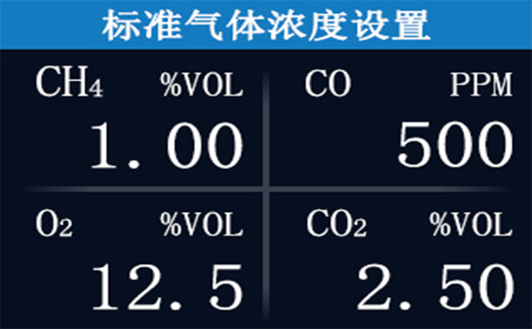 气体浓度设计.jpg