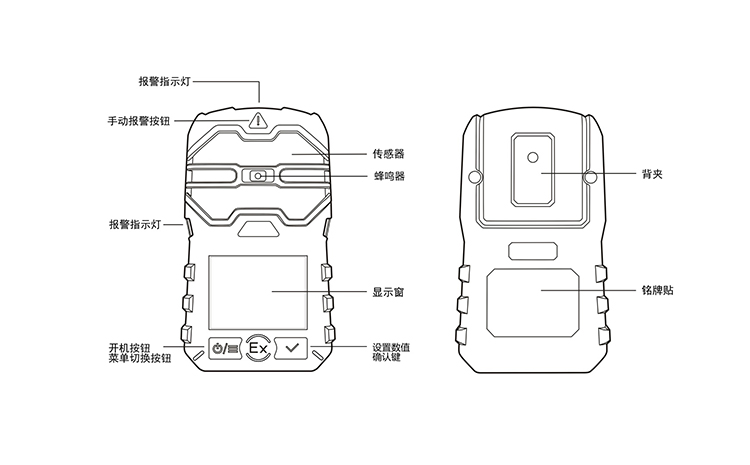 甲烷报警仪结构图.jpg