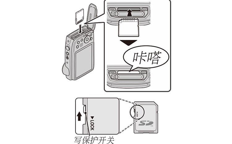 插入存储卡.jpg