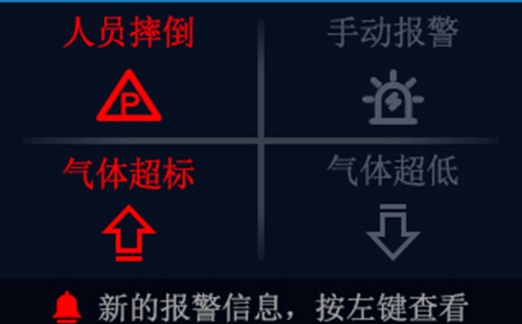 接收气体报警以及人员摔倒报警.jpg