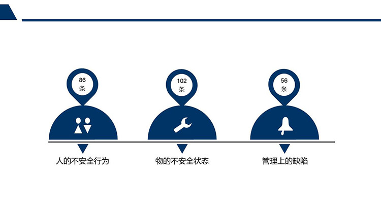 化工常见隐患类型.jpg
