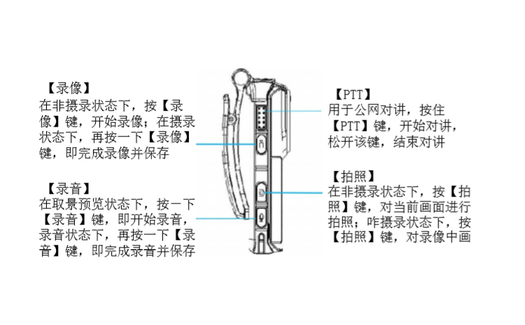 记录仪.jpg