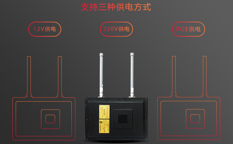防爆无线基站供电方式.png