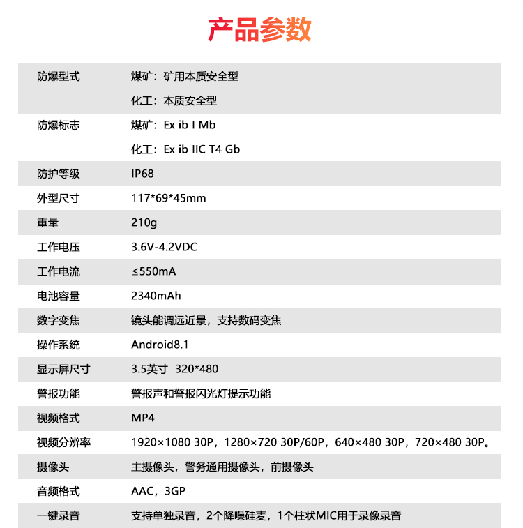 参数.png