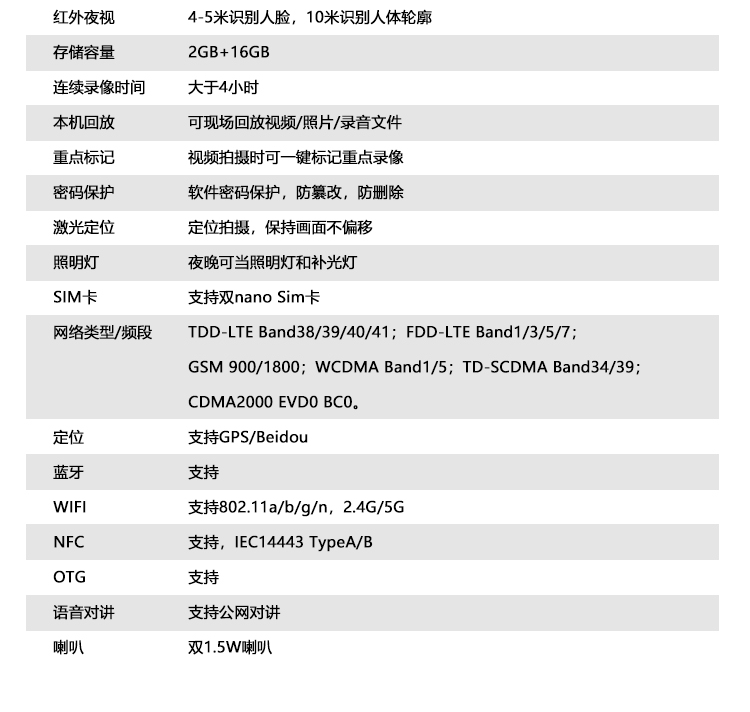 参数1.png
