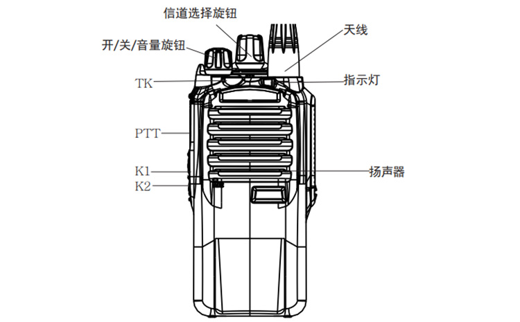 防爆对讲机.jpg