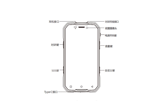 矿用防爆移动手机如何使用
