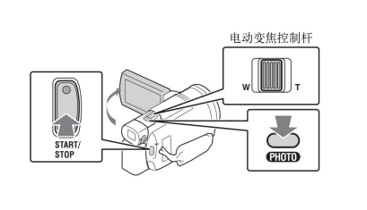 防爆摄像机怎么操作