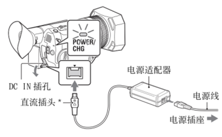 防爆摄像机供电方式.jpg