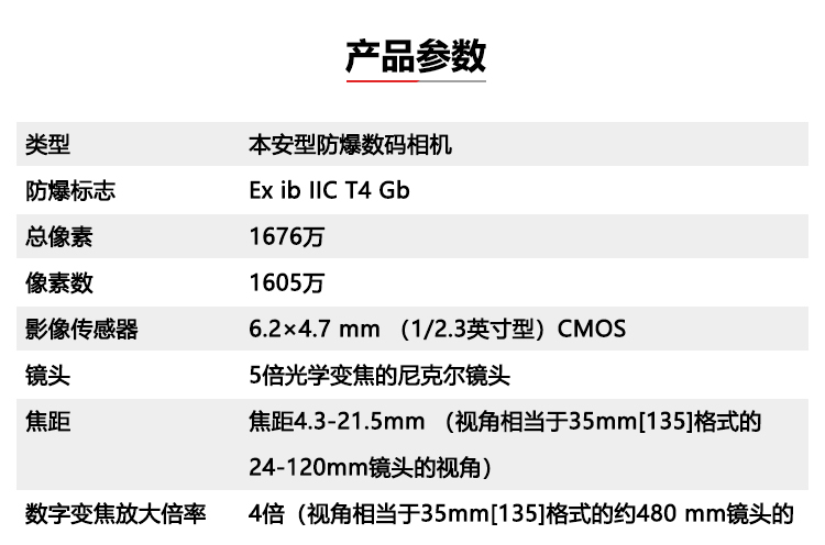 Excam1601尼康防爆相机_07).png