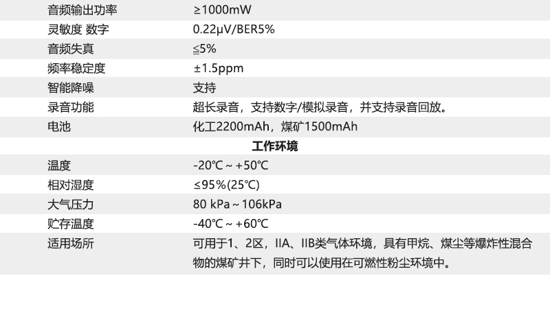 KTW386本安型防爆对讲机11.jpg